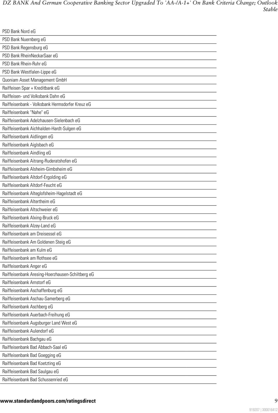 Raiffeisenbank Aidlingen eg Raiffeisenbank Aiglsbach eg Raiffeisenbank Aindling eg Raiffeisenbank Aitrang-Ruderatshofen eg Raiffeisenbank Alsheim-Gimbsheim eg Raiffeisenbank Altdorf-Ergolding eg