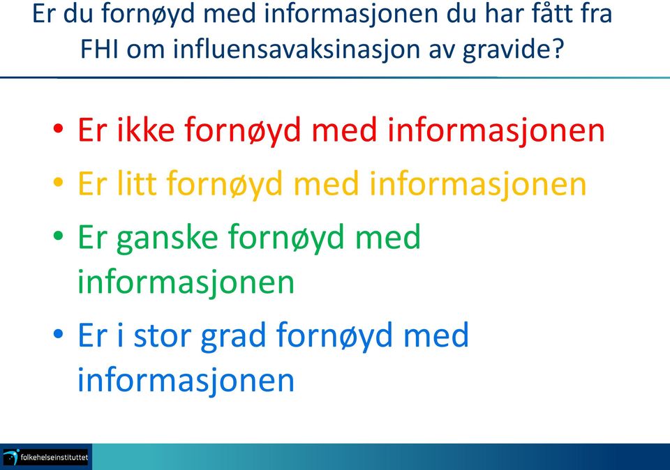 Er ikke fornøyd med informasjonen Er litt fornøyd med