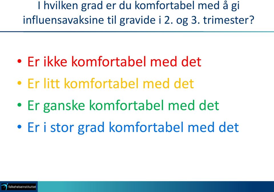 Er ikke komfortabel med det Er litt komfortabel med