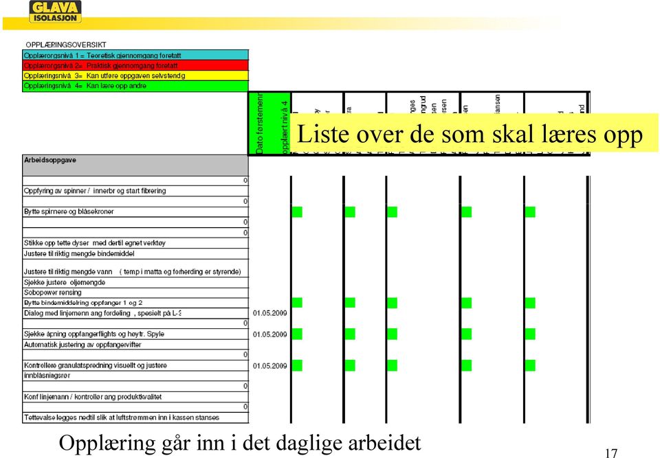 Opplæring går inn