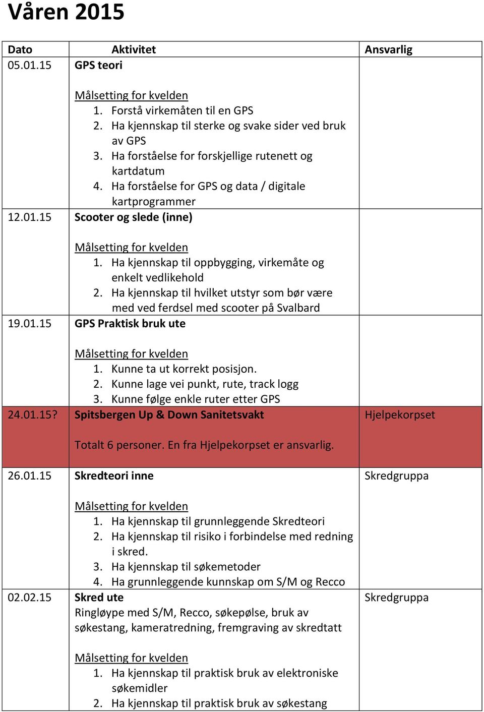 Ha kjennskap til oppbygging, virkemåte og enkelt vedlikehold 2. Ha kjennskap til hvilket utstyr som bør være med ved ferdsel med scooter på Svalbard 19.01.15 GPS Praktisk bruk ute 1.