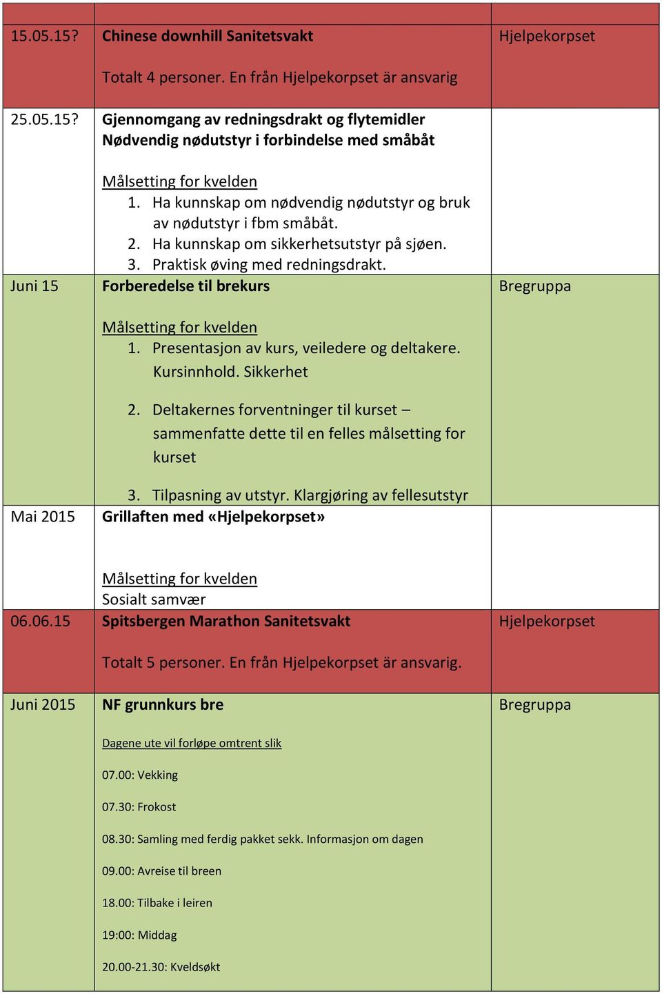 Presentasjon av kurs, veiledere og deltakere. Kursinnhold. Sikkerhet 2. Deltakernes forventninger til kurset sammenfatte dette til en felles målsetting for kurset 3. Tilpasning av utstyr.