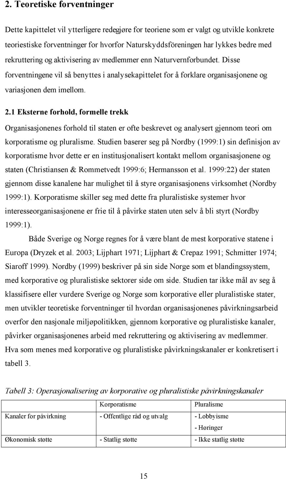 1 Eksterne forhold, formelle trekk Organisasjonenes forhold til staten er ofte beskrevet og analysert gjennom teori om korporatisme og pluralisme.