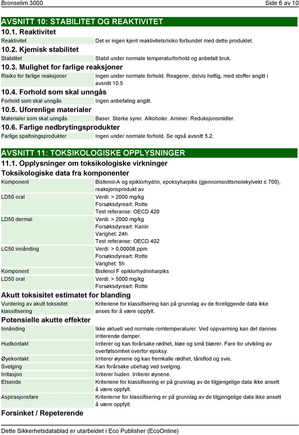 Forhold som skal unngås Forhold som skal unngås Ingen anbefaling angitt. 10.5. Uforenlige materialer Materialer som skal unngås 10.6.