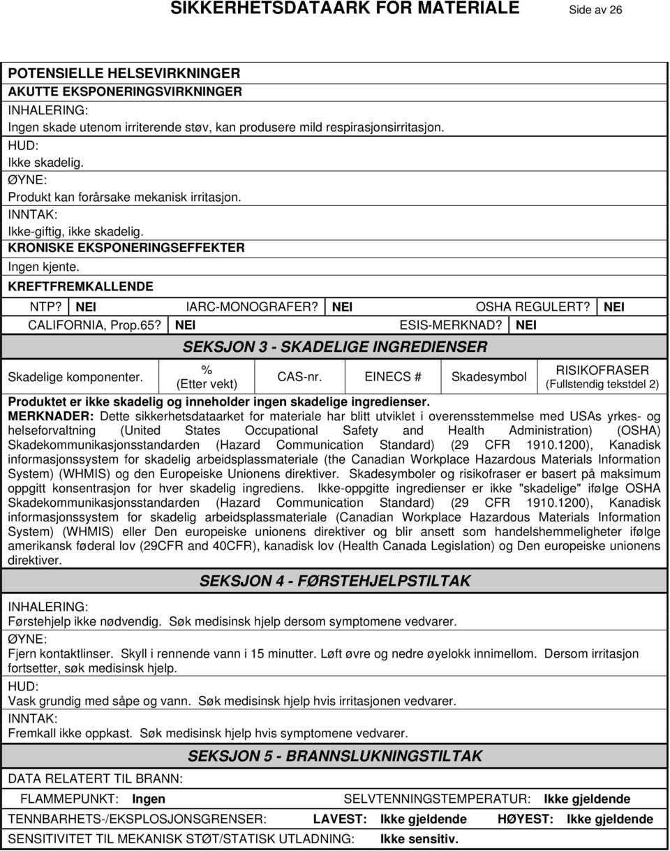 NEI CALIFORNIA, Prop.65? NEI ESIS-MERKNAD? NEI Skadelige komponenter. SEKSJON 3 - SKADELIGE INGREDIENSER % (Etter vekt) CAS-nr.