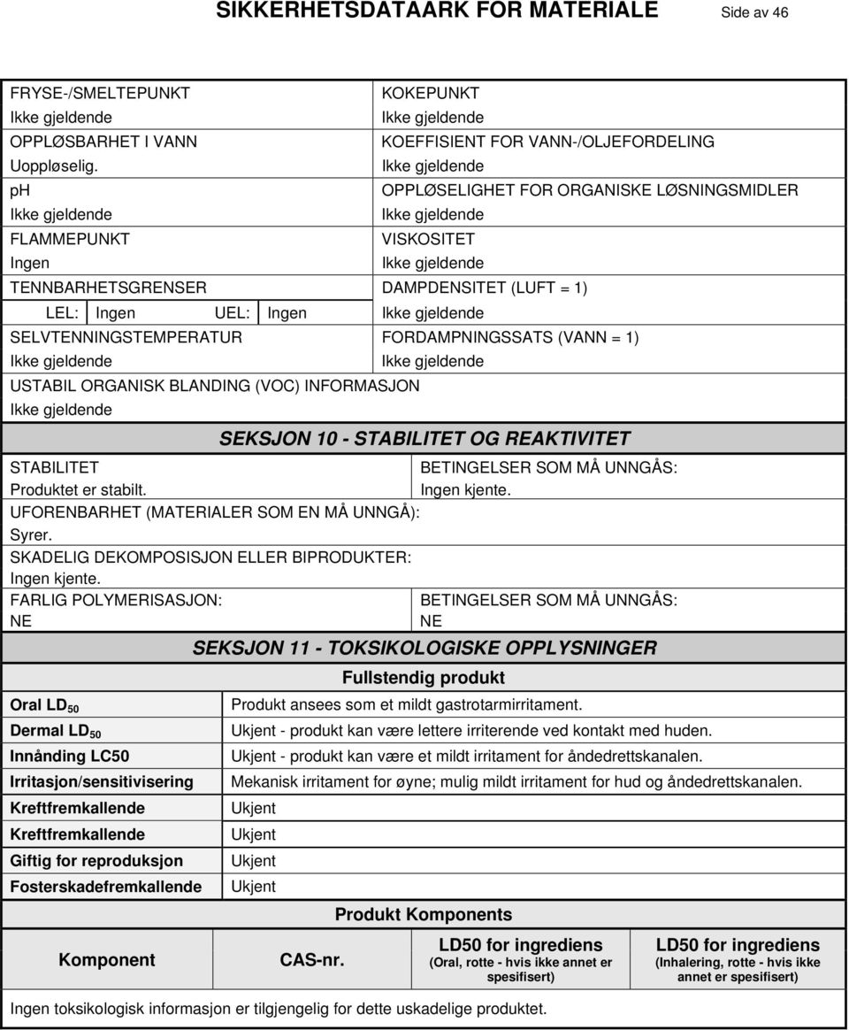 SELVTENNINGSTEMPERATUR FORDAMPNINGSSATS (VANN = 1) USTABIL ORGANISK BLANDING (VOC) INFORMASJON SEKSJON 10 - STABILITET OG REAKTIVITET STABILITET BETINGELSER SOM MÅ UNNGÅS: Produktet er stabilt.