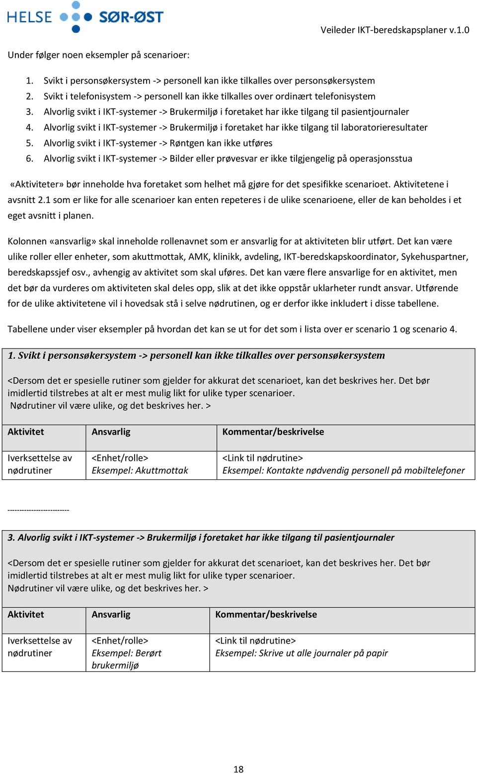 Alvorlig svikt i IKT-systemer -> Brukermiljø i foretaket har ikke tilgang til laboratorieresultater 5. Alvorlig svikt i IKT-systemer -> Røntgen kan ikke utføres 6.