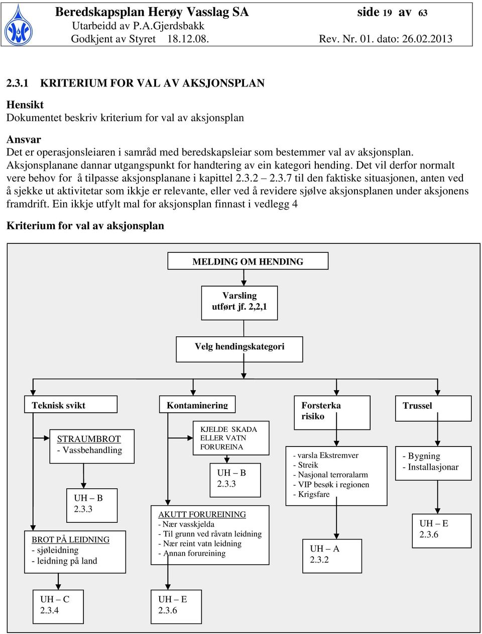 Aksjonsplanane dannar utgangspunkt for handtering av ein kategori hending. Det vil derfor normalt vere behov for å tilpasse aksjonsplanane i kapittel 2.3.