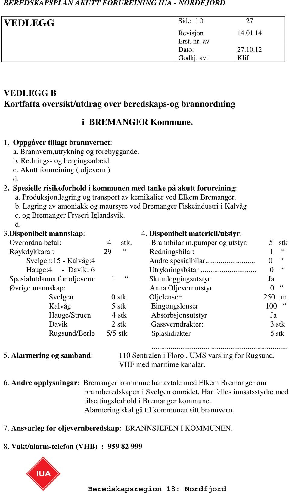 Lagring av amoniakk og maursyre ved Bremanger Fiskeindustri i Kalvåg c. og Bremanger Fryseri Iglandsvik. d. 3.Disponibelt mannskap: 4. Disponibelt materiell/utstyr: Overordna befal: 4 stk.