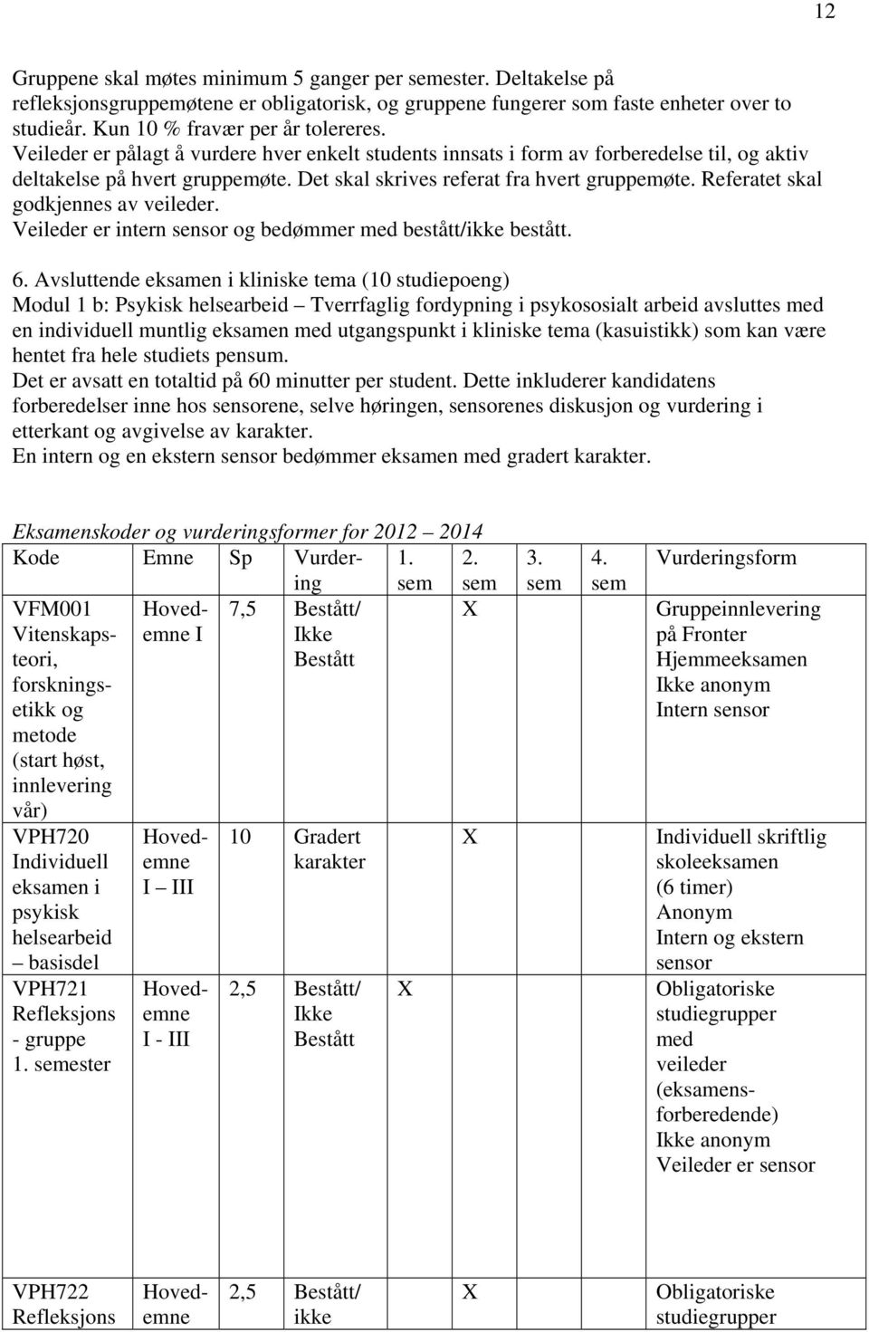 Referatet skal godkjennes av veileder. Veileder er intern sensor og bedømmer med bestått/ikke bestått. 6.