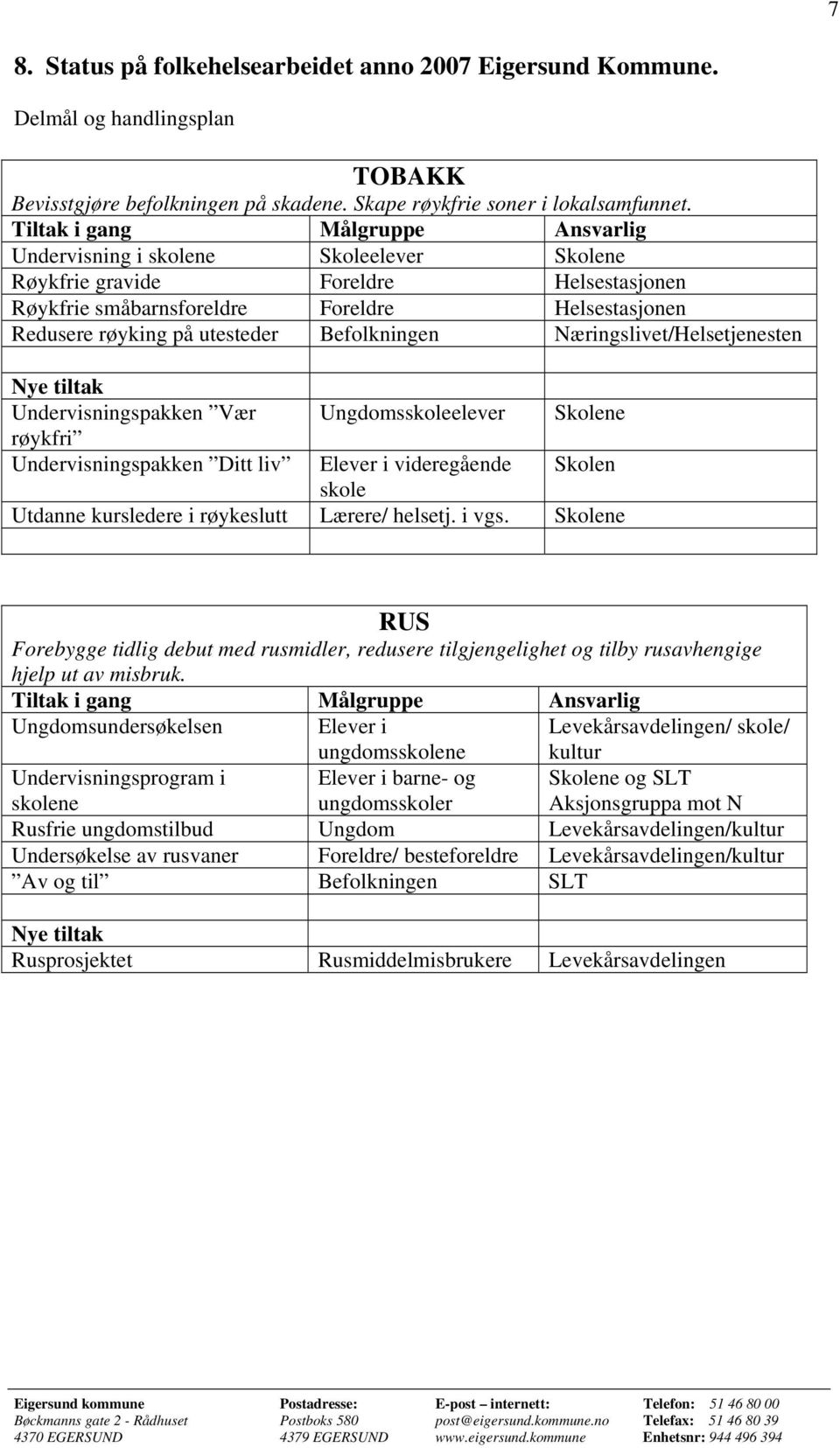 Næringslivet/Helsetjenesten Undervisningspakken Vær Ungdomsskoleelever Skolene røykfri Undervisningspakken Ditt liv Elever i videregående Skolen skole Utdanne kursledere i røykeslutt Lærere/ helsetj.