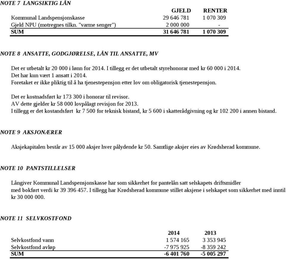 I tillegg er det utbetalt styrehonorar med kr 60 000 i 2014. Det har kun vært 1 ansatt i 2014. Foretaket er ikke pliktig til å ha tjenestepensjon etter lov om obligatorisk tjenestepensjon.