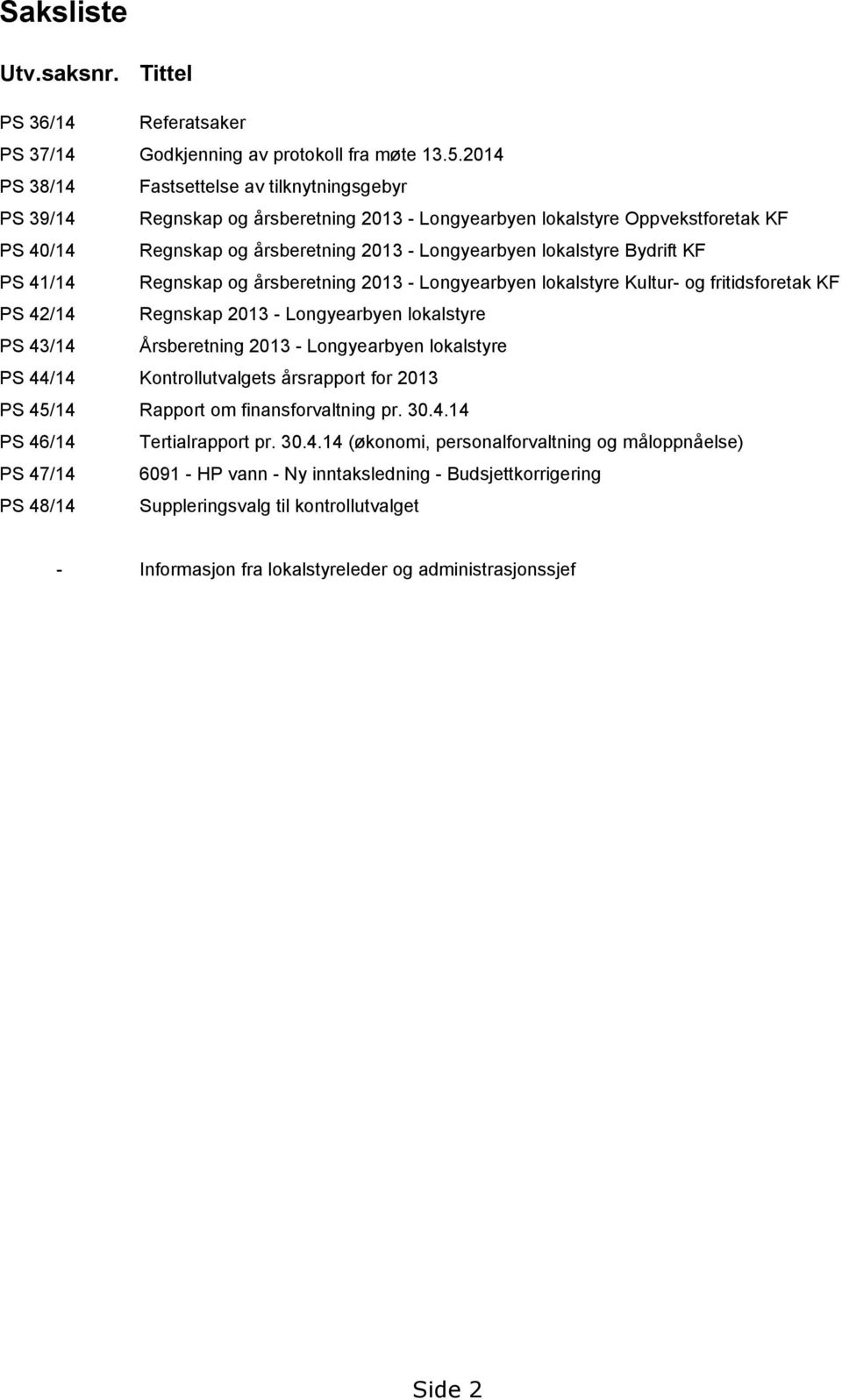 Bydrift KF PS 41/14 Regnskap og årsberetning 2013 - Longyearbyen lokalstyre Kultur- og fritidsforetak KF PS 42/14 Regnskap 2013 - Longyearbyen lokalstyre PS 43/14 Årsberetning 2013 - Longyearbyen