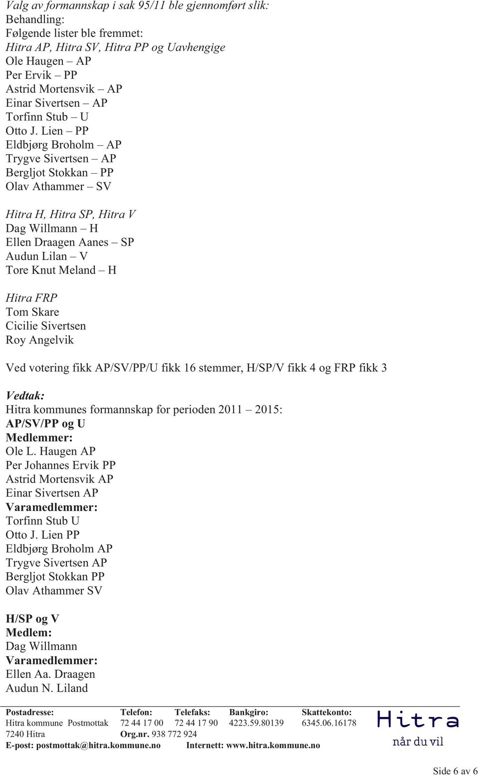 Lien PP Eldbjørg Broholm AP Trygve Sivertsen AP Bergljot Stokkan PP Olav Athammer SV Hitra H, Hitra SP, Hitra V Dag Willmann H Ellen Draagen Aanes SP Audun Lilan V Tore Knut Meland H Hitra FRP Tom