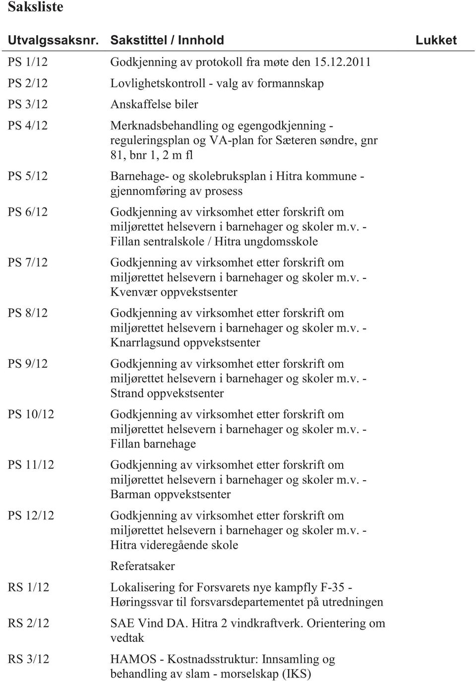 2011 PS 2/12 PS 3/12 Lovlighetskontroll - valg av formannskap Anskaffelse biler PS 4/12 Merknadsbehandling og egengodkjenning - reguleringsplan og VA-plan for Sæteren søndre, gnr 81, bnr 1, 2 m fl PS