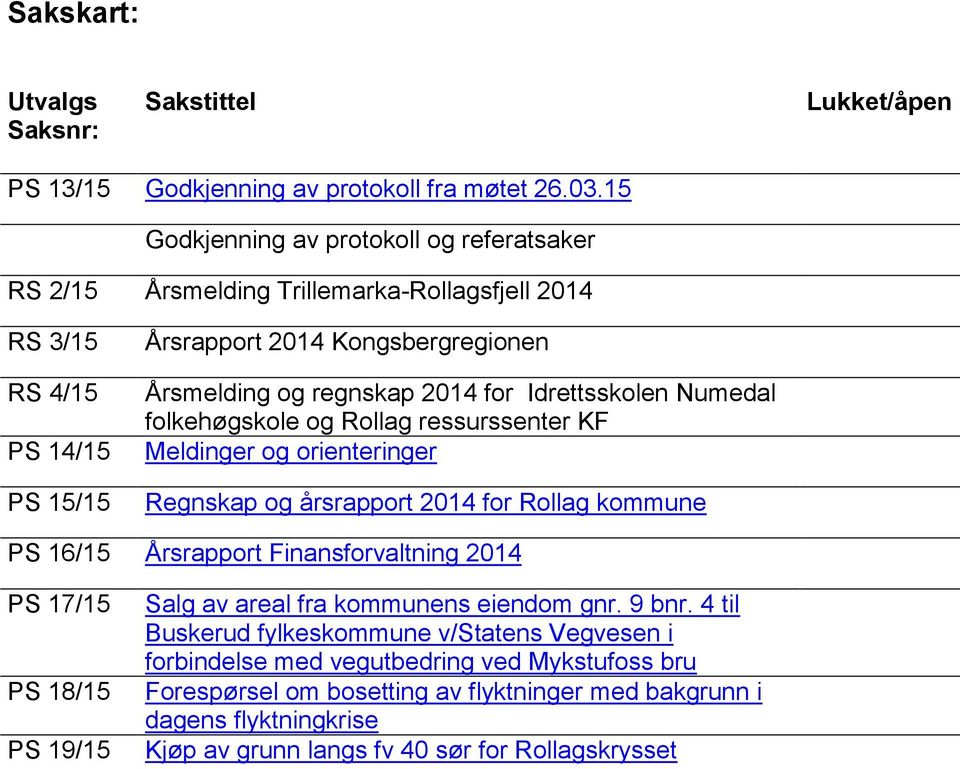 Idrettsskolen Numedal folkehøgskole og Rollag ressurssenter KF Meldinger og orienteringer Regnskap og årsrapport 2014 for Rollag kommune PS 16/15 Årsrapport Finansforvaltning 2014 PS 17/15 PS