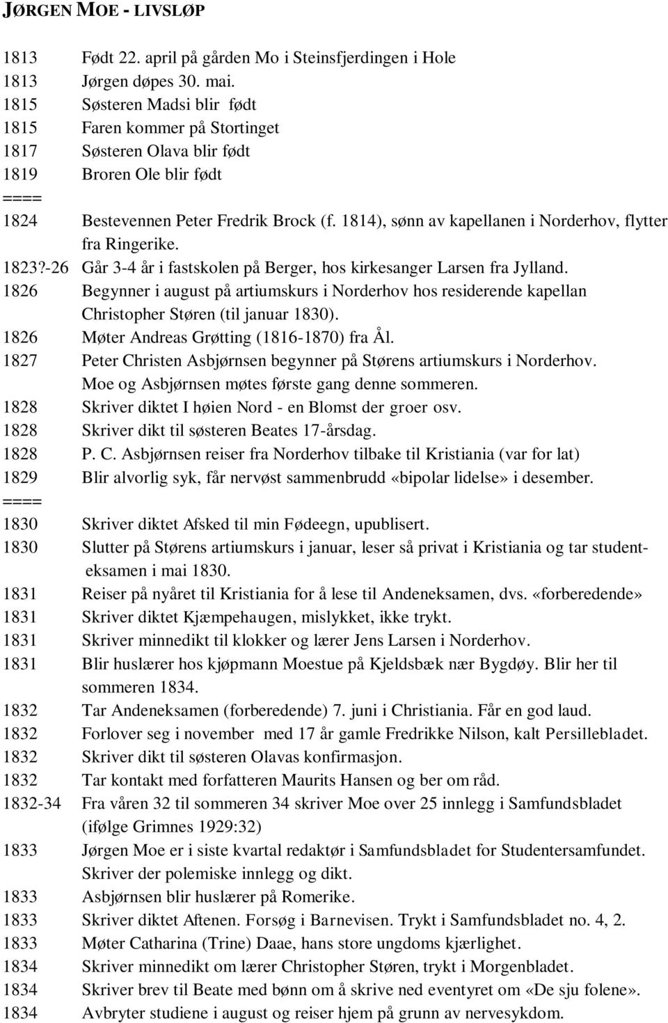 1814), sønn av kapellanen i Norderhov, flytter fra Ringerike. 1823?-26 Går 3-4 år i fastskolen på Berger, hos kirkesanger Larsen fra Jylland.