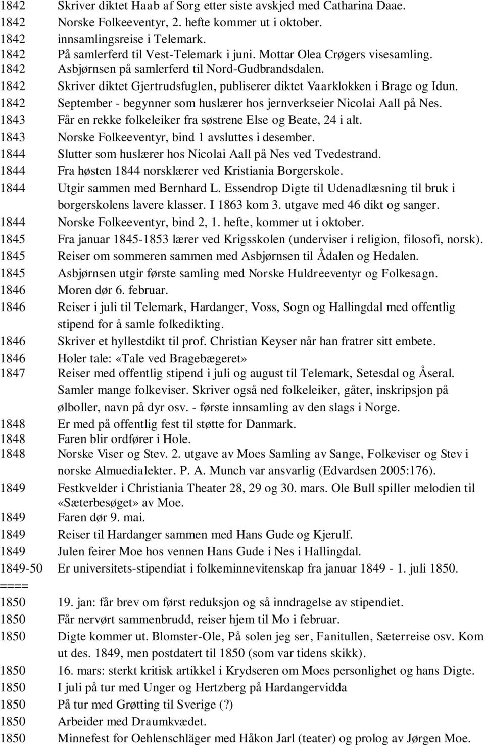 1842 Skriver diktet Gjertrudsfuglen, publiserer diktet Vaarklokken i Brage og Idun. 1842 September - begynner som huslærer hos jernverkseier Nicolai Aall på Nes.