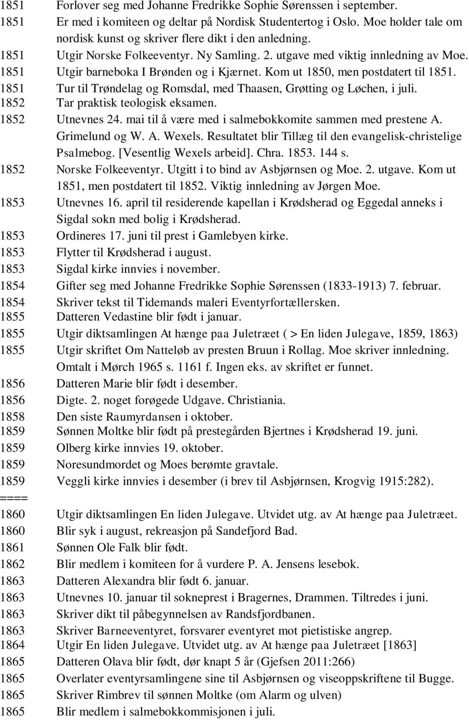 Kom ut 1850, men postdatert til 1851. 1851 Tur til Trøndelag og Romsdal, med Thaasen, Grøtting og Løchen, i juli. 1852 Tar praktisk teologisk eksamen. 1852 Utnevnes 24.