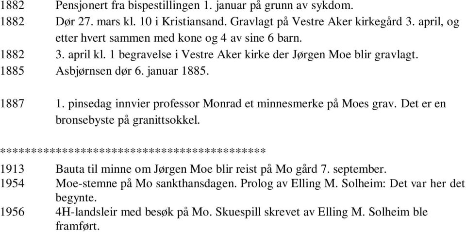 1887 1. pinsedag innvier professor Monrad et minnesmerke på Moes grav. Det er en bronsebyste på granittsokkel.