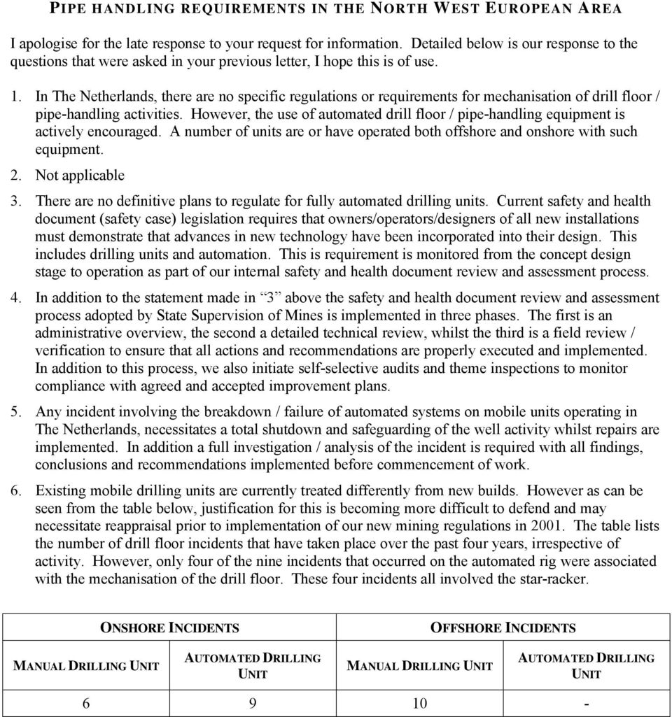 In The Netherlands, there are no specific regulations or requirements for mechanisation of drill floor / pipe-handling activities.