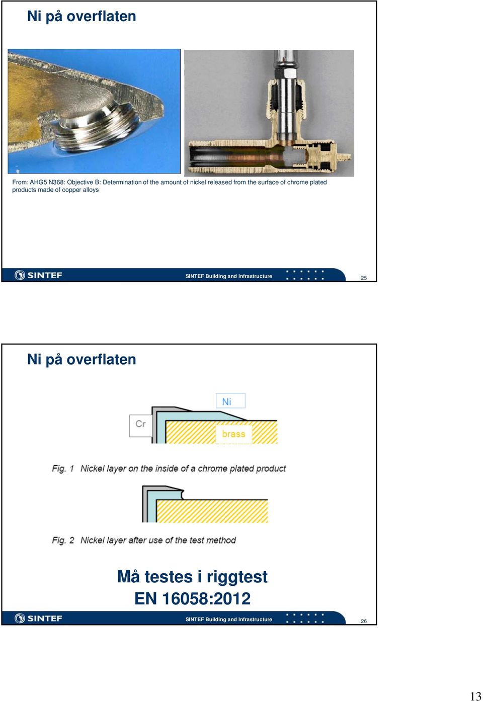 the surface of chrome plated products made of copper