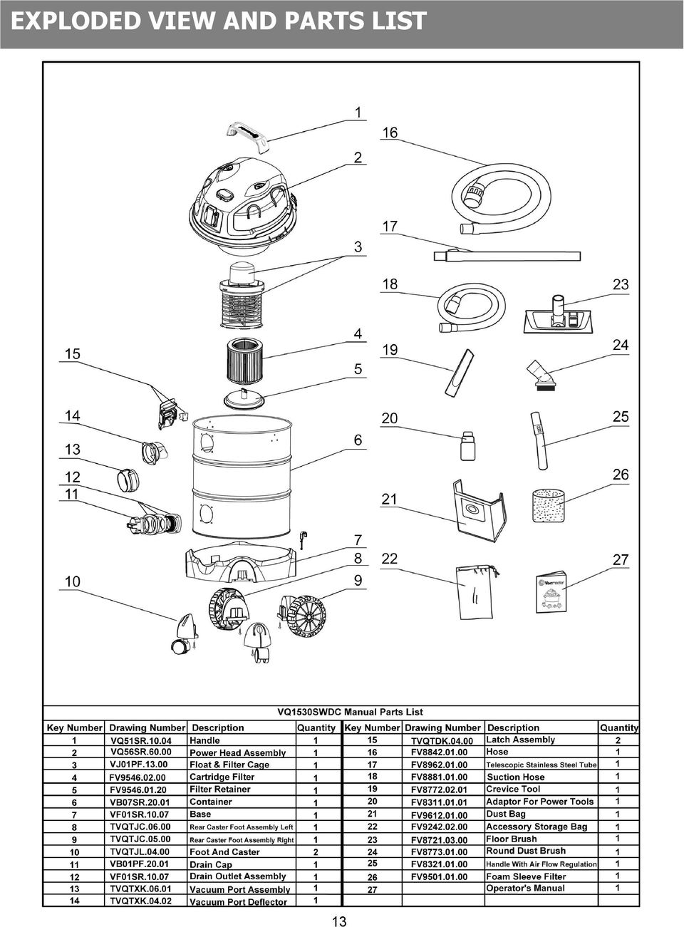 PARTS