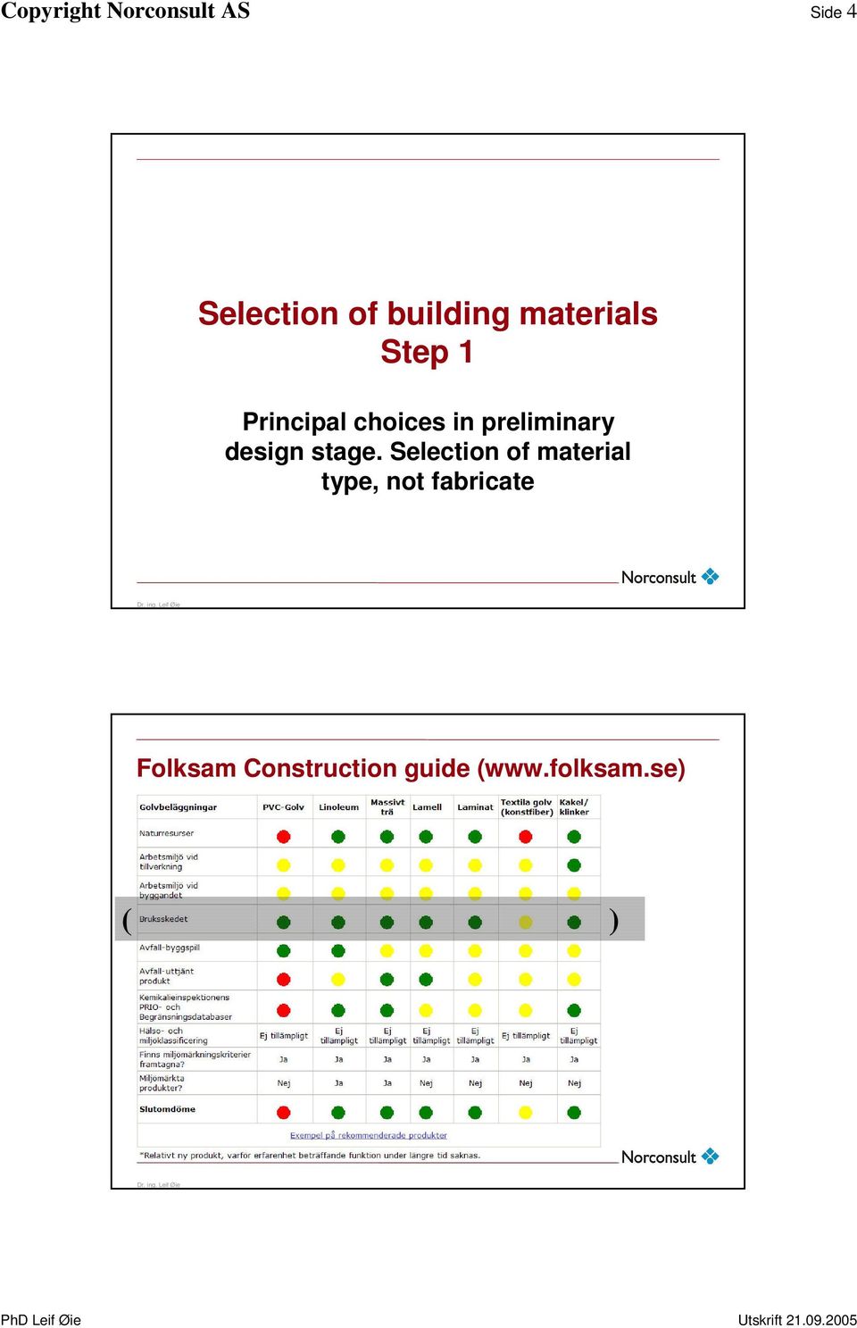 Selection of material type, not fabricate
