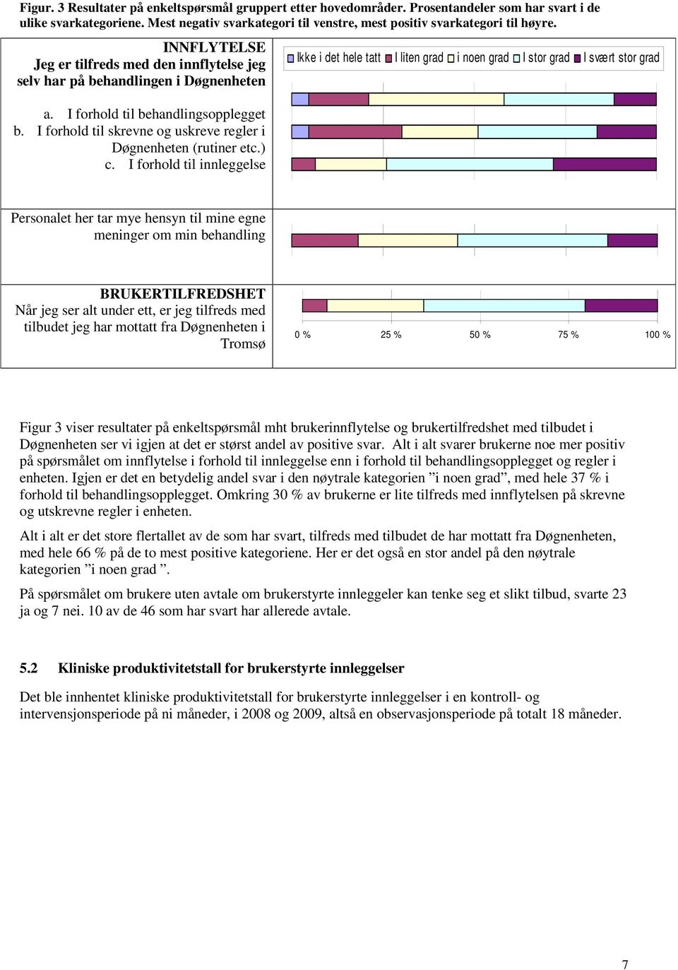 I forhold til behandlingsopplegget b. I forhold til skrevne og uskreve regler i Døgnenheten (rutiner etc.) c.