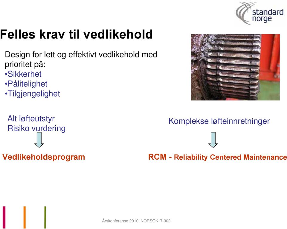 Tilgjengelighet Alt løfteutstyr Risiko vurdering Komplekse