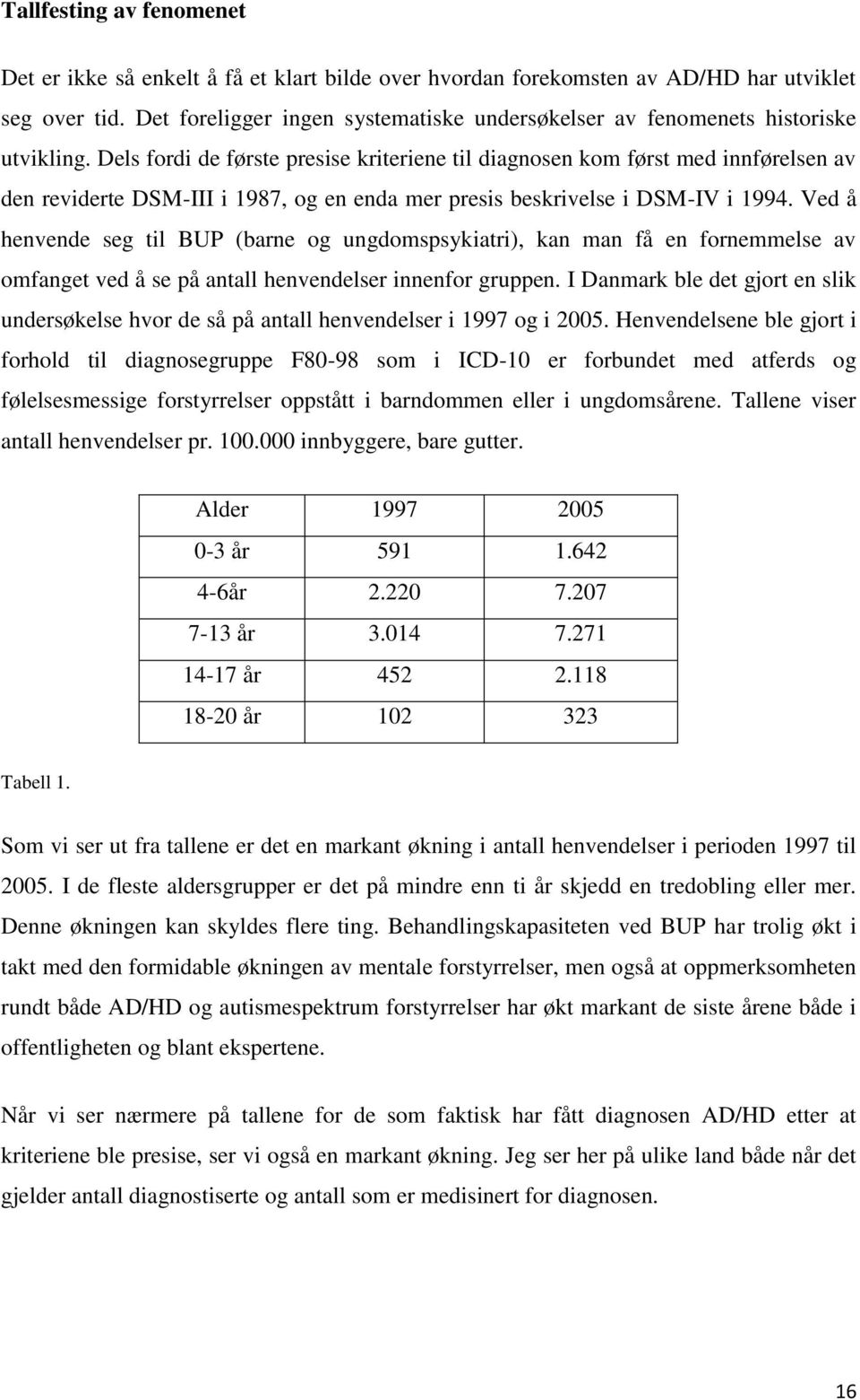 Dels fordi de første presise kriteriene til diagnosen kom først med innførelsen av den reviderte DSM-III i 1987, og en enda mer presis beskrivelse i DSM-IV i 1994.