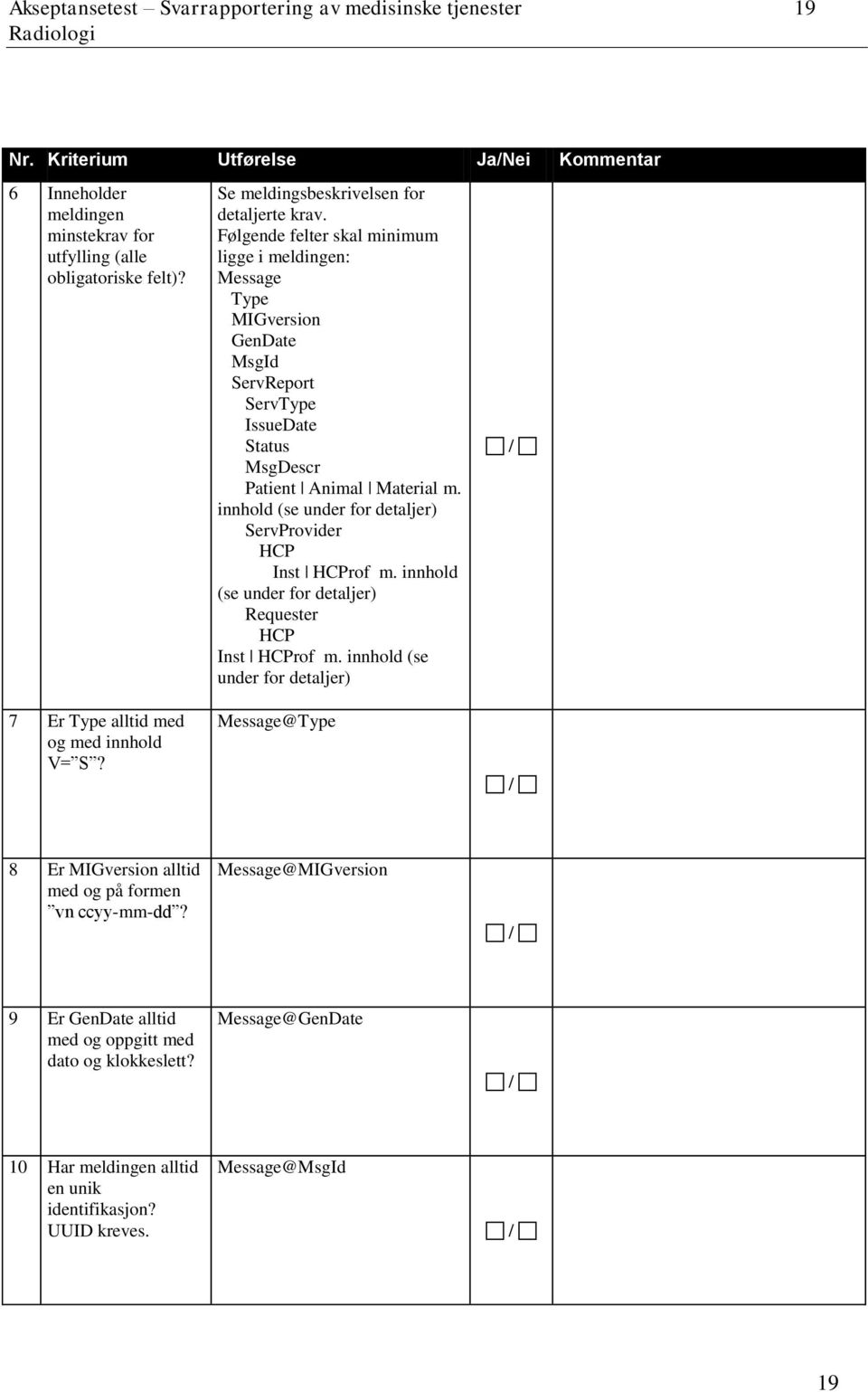 Følgende felter skal minimum ligge i meldingen: Message Type MIGversion GenDate MsgId ServReport ServType IssueDate Status MsgDescr Patient Animal Material m.