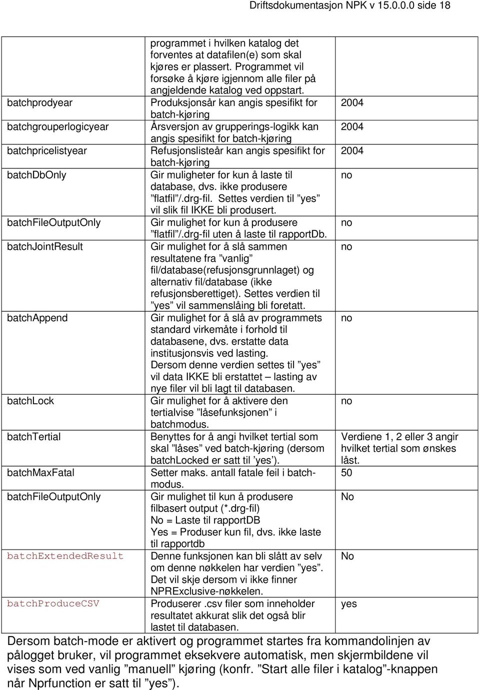 batchextendedresult batchproducecsv programmet i hvilken katalog det forventes at datafilen(e) som skal kjøres er plassert.