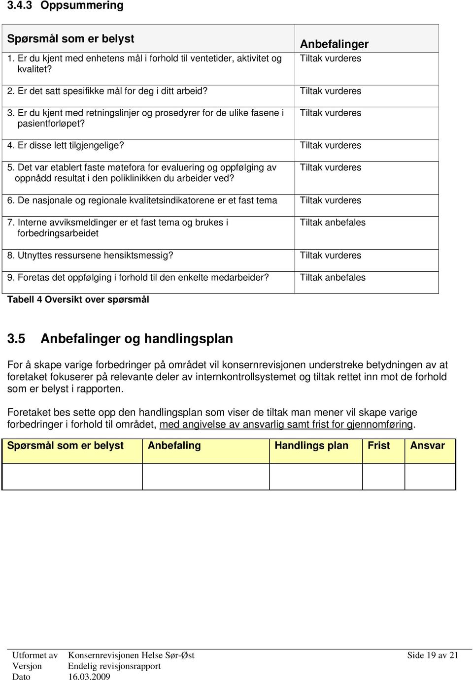 Tiltak vurderes 5. Det var etablert faste møtefora for evaluering og oppfølging av oppnådd resultat i den poliklinikken du arbeider ved? Tiltak vurderes 6.