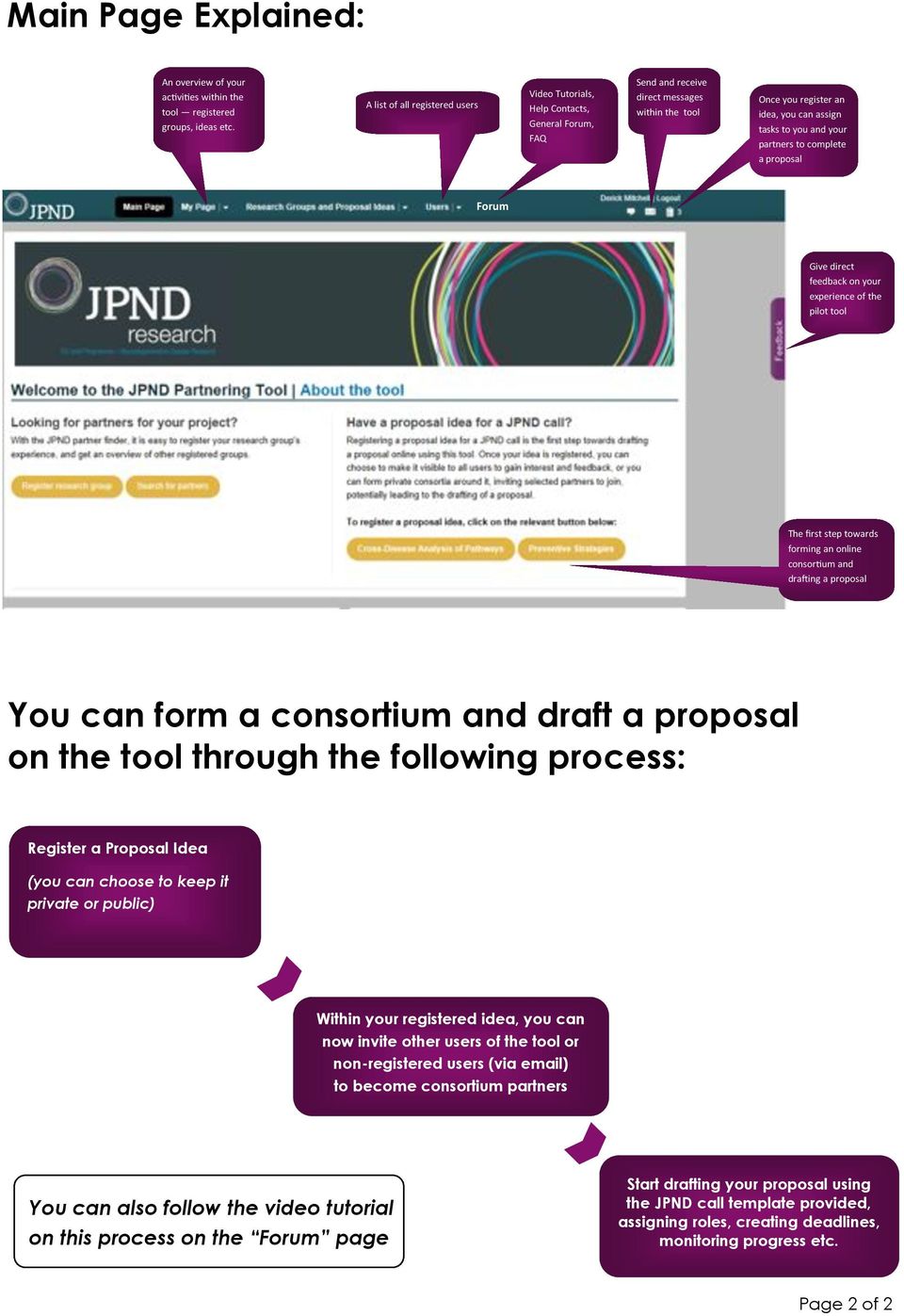 partners to complete a proposal Forum Give direct feedback on your experience of the pilot tool The first step towards forming an online consor um and dra ing a proposal You can form a consortium and