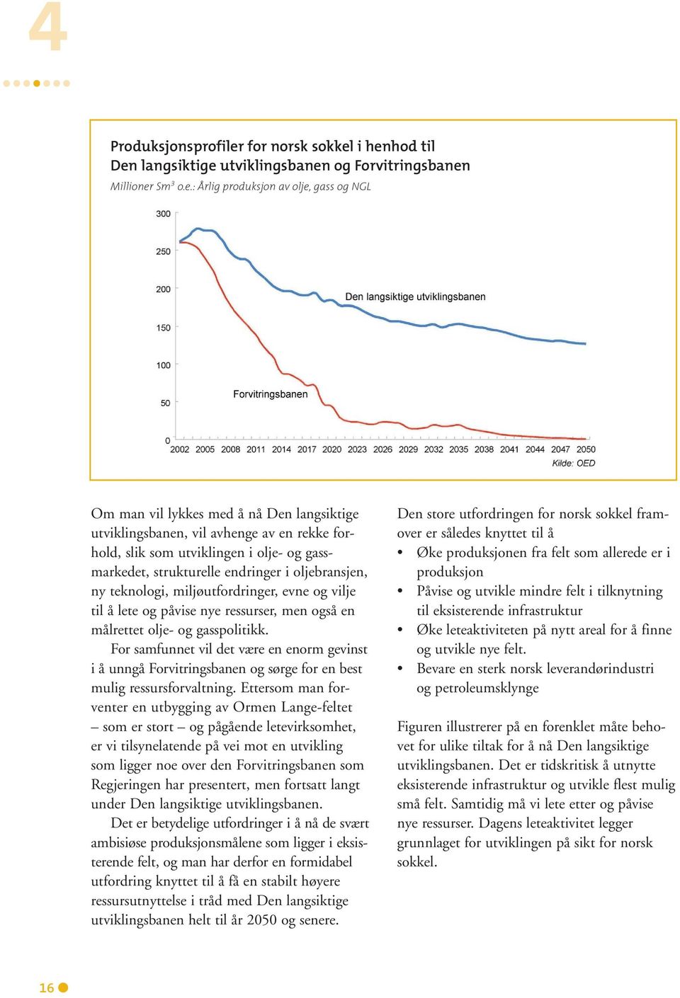i henhod til Den langsiktige utviklingsbanen og Forvitringsbanen Millioner Sm 3 o.e.: Årlig produksjon av olje, gass og NGL Om man vil lykkes med å nå Den langsiktige utviklingsbanen, vil avhenge av