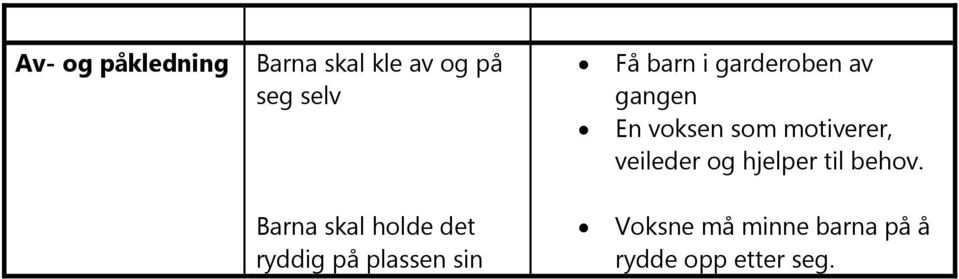 veileder og hjelper til behov.