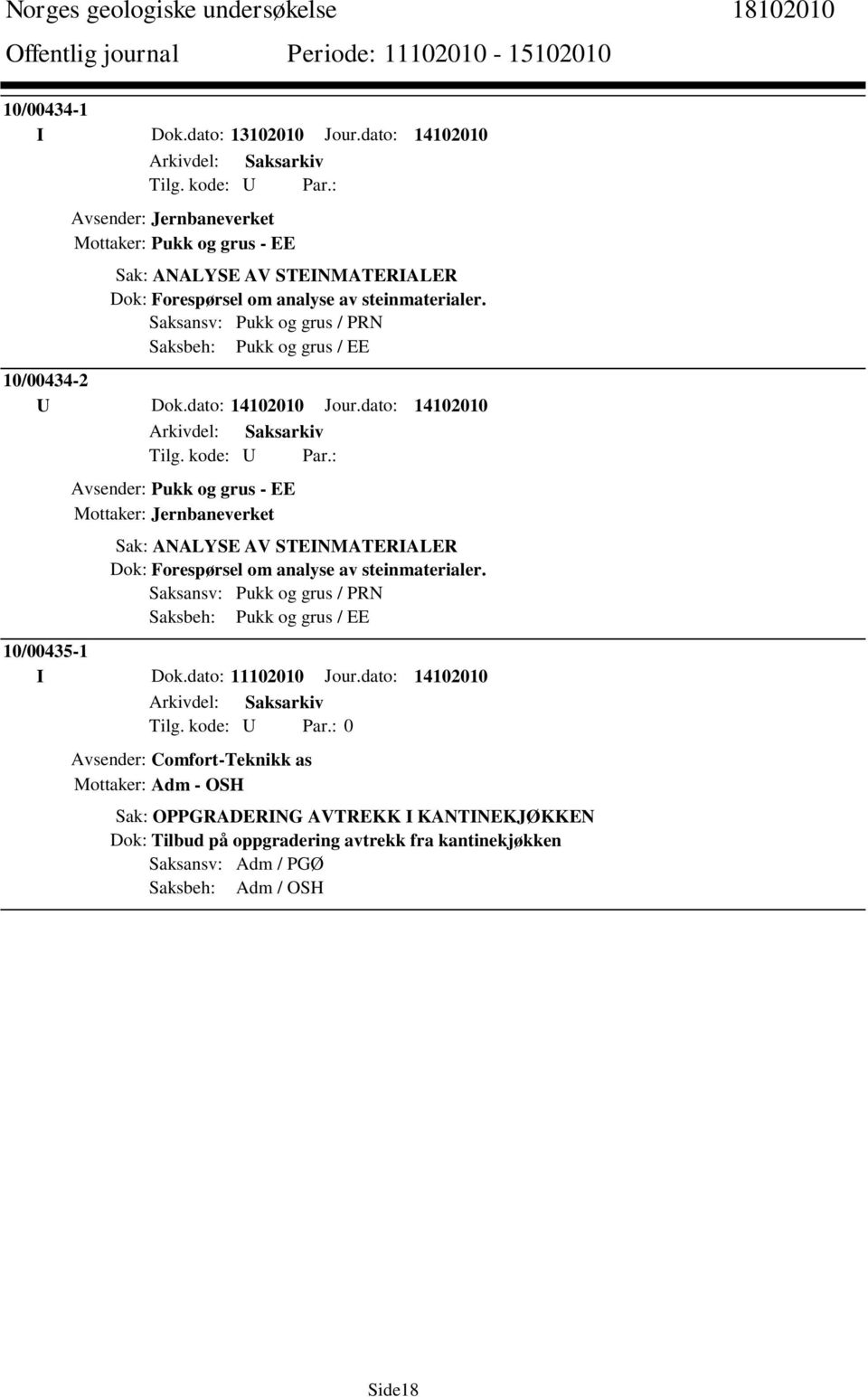 Saksansv: Pukk og grus / PRN Saksbeh: Pukk og grus / EE 10/00434-2 U Dok.dato: 14102010 Jour.