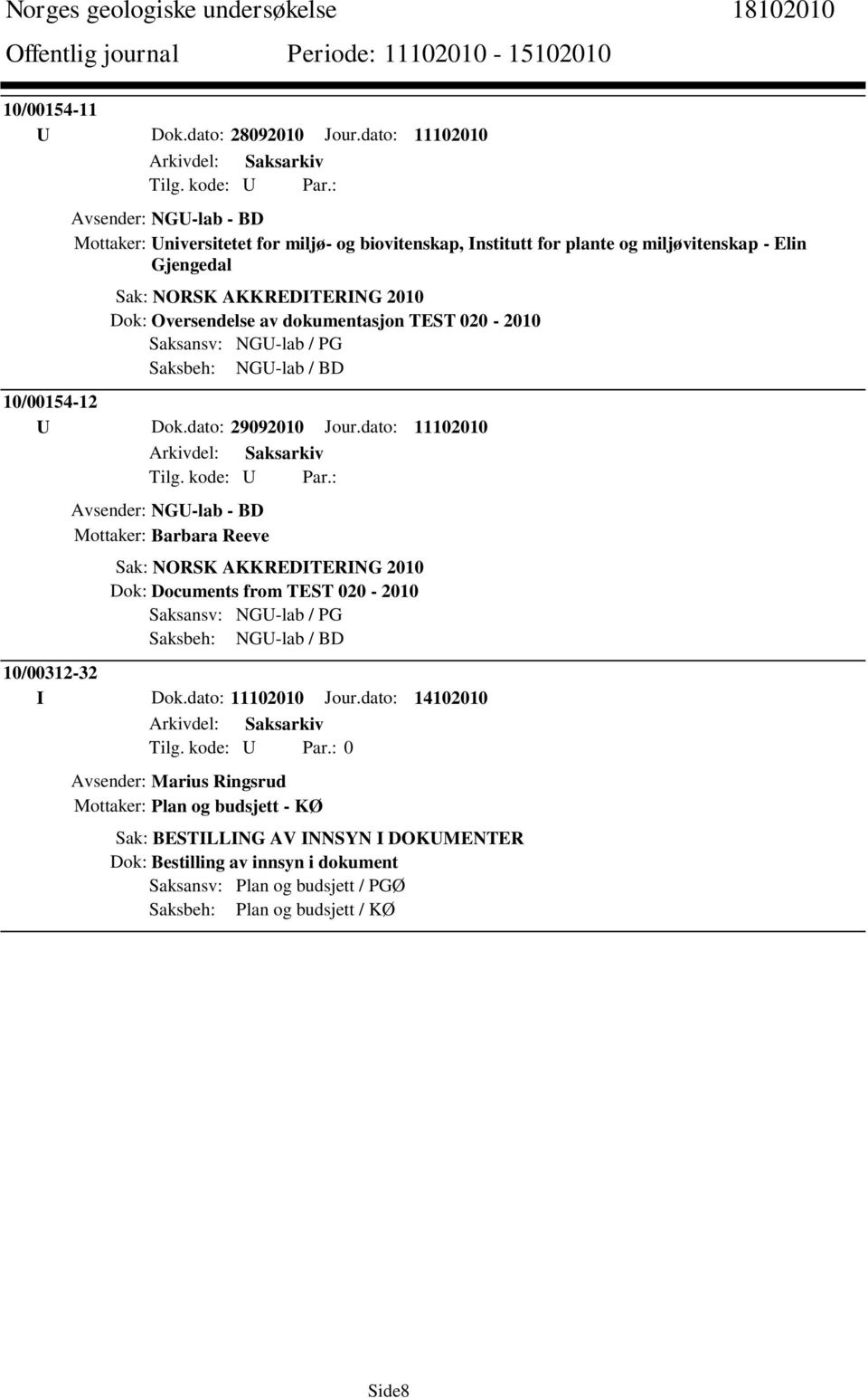 av dokumentasjon TEST 020-2010 Saksansv: NGU-lab / PG Saksbeh: NGU-lab / BD 10/00154-12 U Dok.dato: 29092010 Jour.