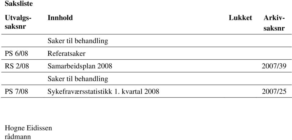 Samarbeidsplan 2008 2007/39 Saker til behandling PS 7/08