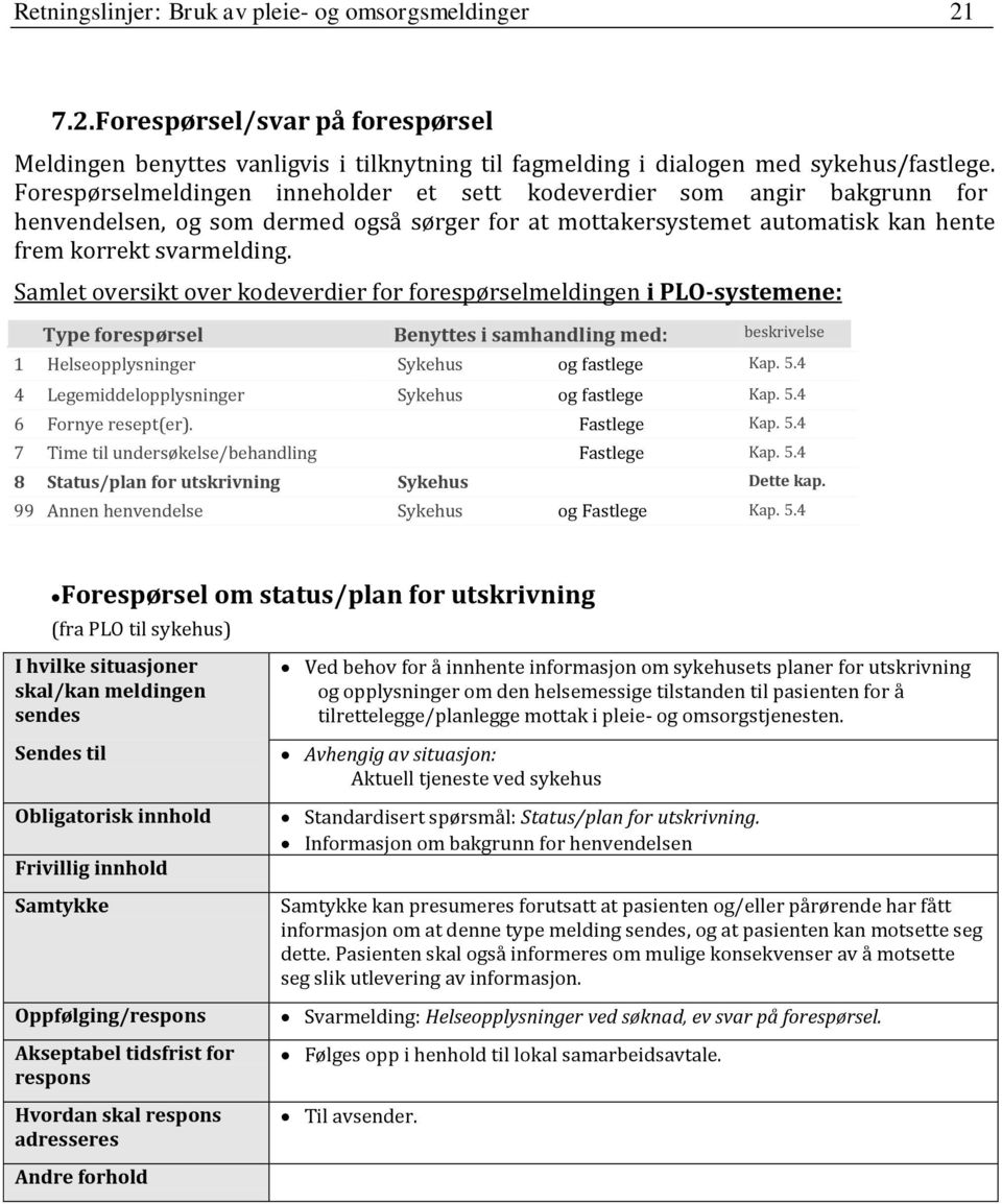 Samlet oversikt over kodeverdier for forespørselmeldingen i PLO-systemene: Type forespørsel Benyttes i samhandling med: beskrivelse 1 Helseopplysninger Sykehus og fastlege Kap. 5.