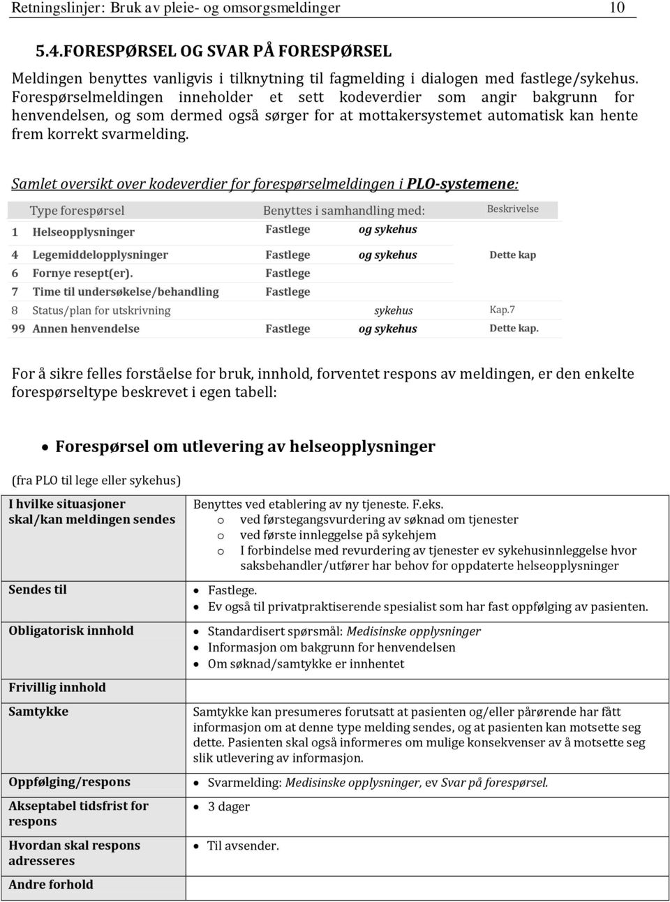 Samlet oversikt over kodeverdier for forespørselmeldingen i PLO-systemene: Type forespørsel Benyttes i samhandling med: Beskrivelse 1 Helseopplysninger Fastlege og sykehus 4 Legemiddelopplysninger