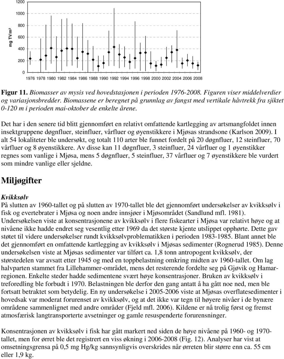 Det har i den senere tid blitt gjennomført en relativt omfattende kartlegging av artsmangfoldet innen insektgruppene døgnfluer, steinfluer, vårfluer og øyenstikkere i Mjøsas strandsone (Karlson 2009).