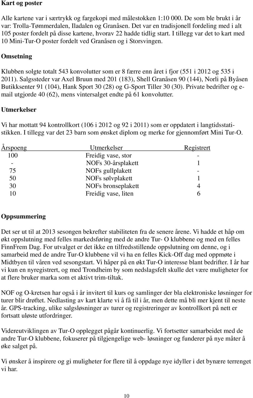 Omsetning Klubben solgte totalt 543 konvolutter som er 8 færre enn året i fjor (551 i 2012 og 535 i 2011).