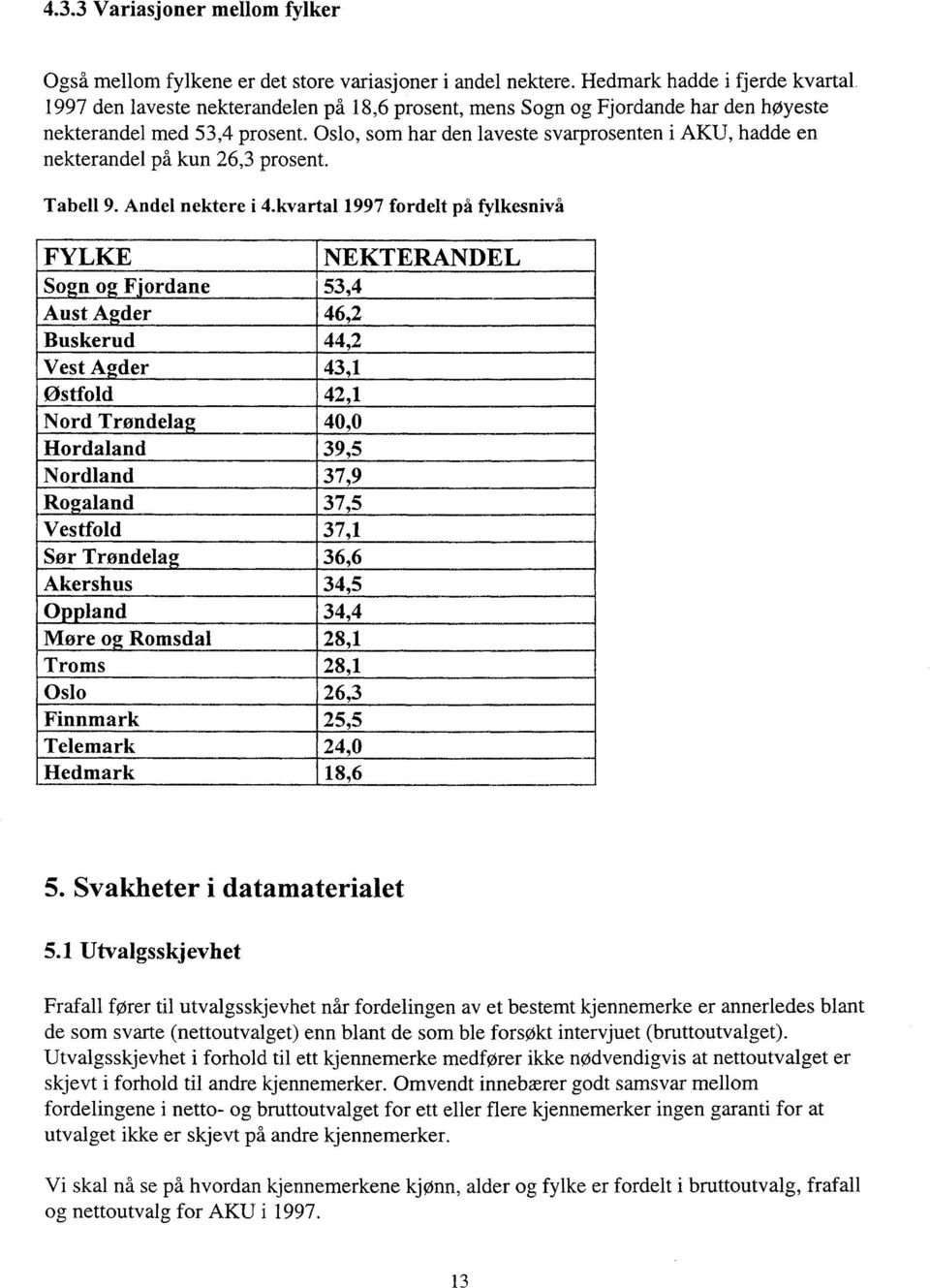 Oslo, som har den laveste svarprosenten i AKU, hadde en nekterandel på kun 26,3 prosent. Tabell 9. Andel nektere i 4.