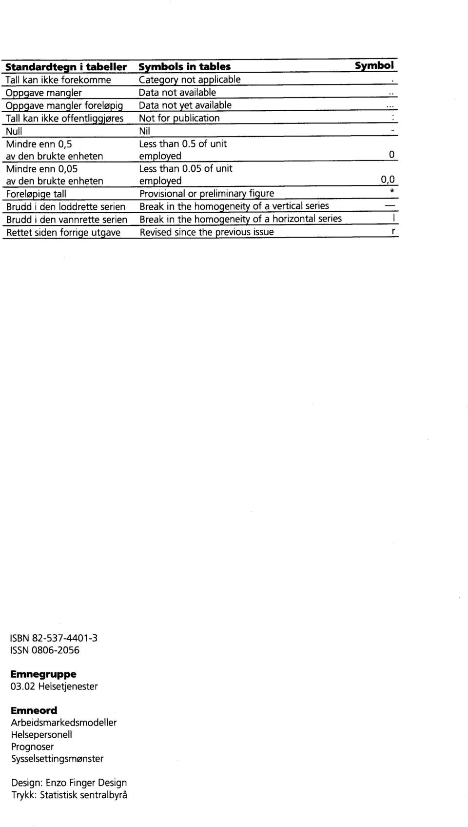 5 of unit av den brukte enheten eployed Foreløpige tall Provisional or preliinary figure Brudd i den loddrette serien Break in the hoogeneity of a vertical series Brudd i den vannrette serien Break