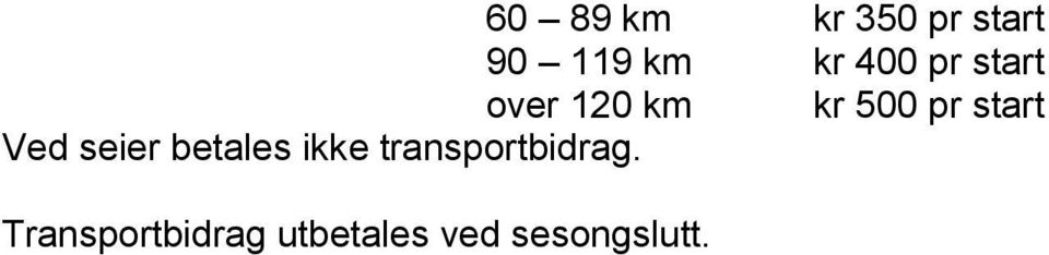 Ved seier betales ikke transportbidrag.