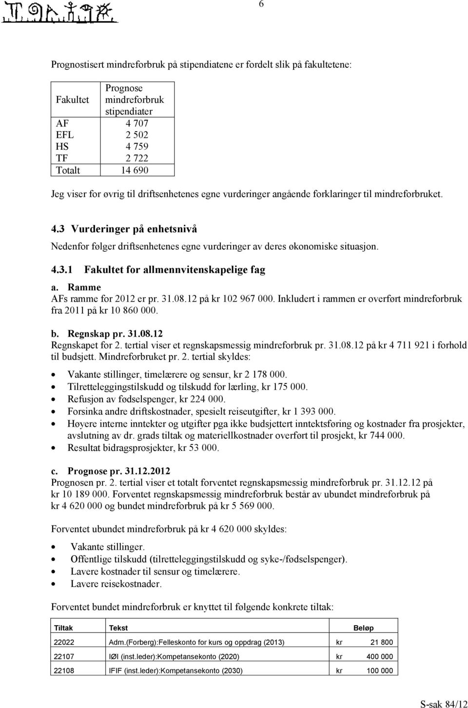 Ramme AFs ramme for 2012 er pr. 31.08.12 på kr 102 967 000. Inkludert i rammen er overført mindreforbruk fra 2011 på kr 10 860 000. b. Regnskap pr. 31.08.12 Regnskapet for 2.