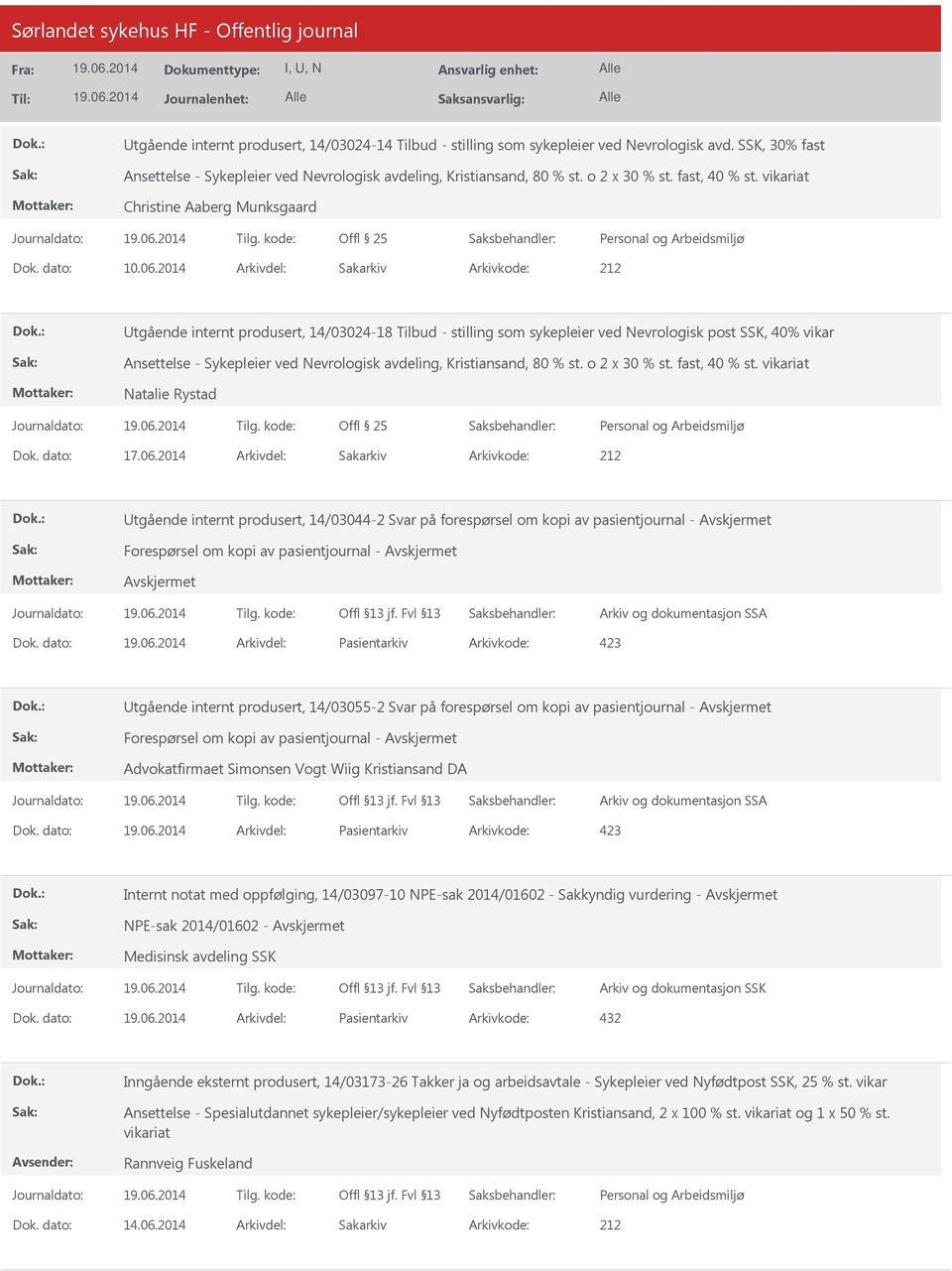 2014 Arkivdel: Sakarkiv Utgående internt produsert, 14/03024-18 Tilbud - stilling som sykepleier ved Nevrologisk post SSK, 40% vikar Ansettelse - Sykepleier ved Nevrologisk avdeling, Kristiansand, 80