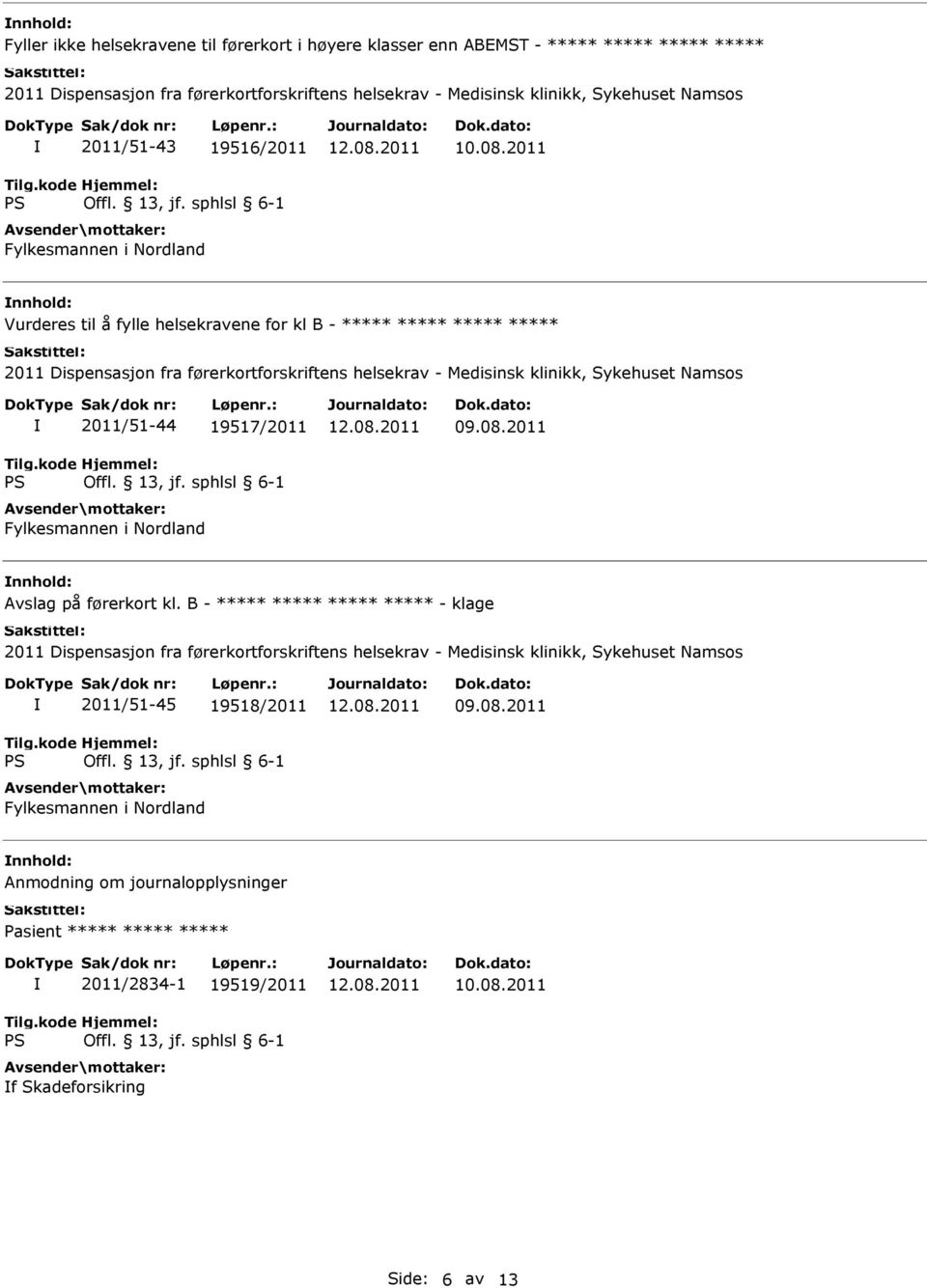 klinikk, Sykehuset Namsos 2011/51-44 19517/2011 Fylkesmannen i Nordland Avslag på førerkort kl.